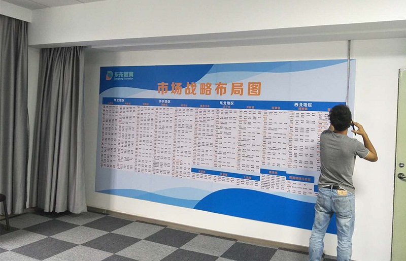 东东教育背景墙
